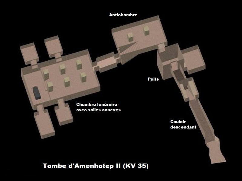 Hypogée d'Amenhotep III.
