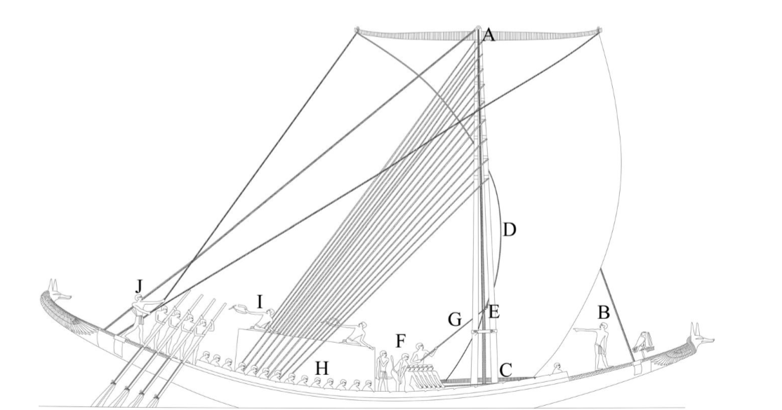 The International Journal of Nautical Archaeology (2013) 42.2: 270–285
