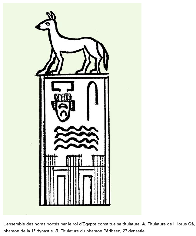 Représentation du coeur dans la titulature de pharaon.