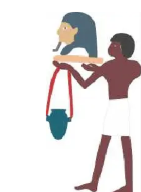 Dessin du coeur de la procession dans la tt66b