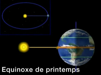 Equinoxe de printemps