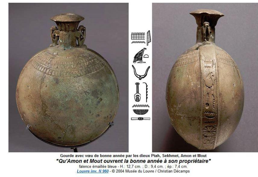 En Égypte ancienne, 