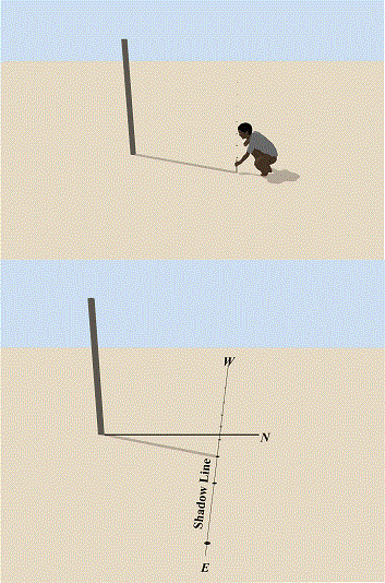 Le secret de l alignement presque parfait de la grande pyramide probablement decouvert 1