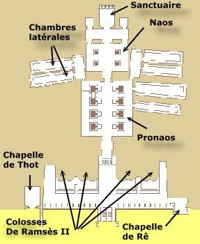 Plan abou simbel