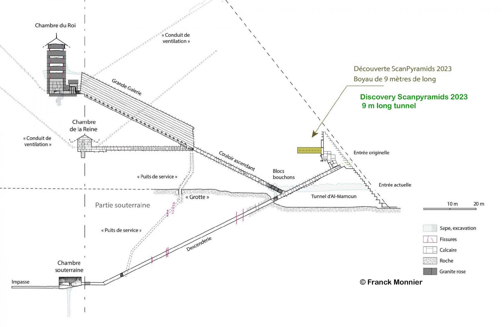 Scanpyramids 2023 04