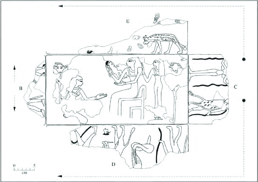 The imagery on the abydos birth brick which includes a childbirth related scene and