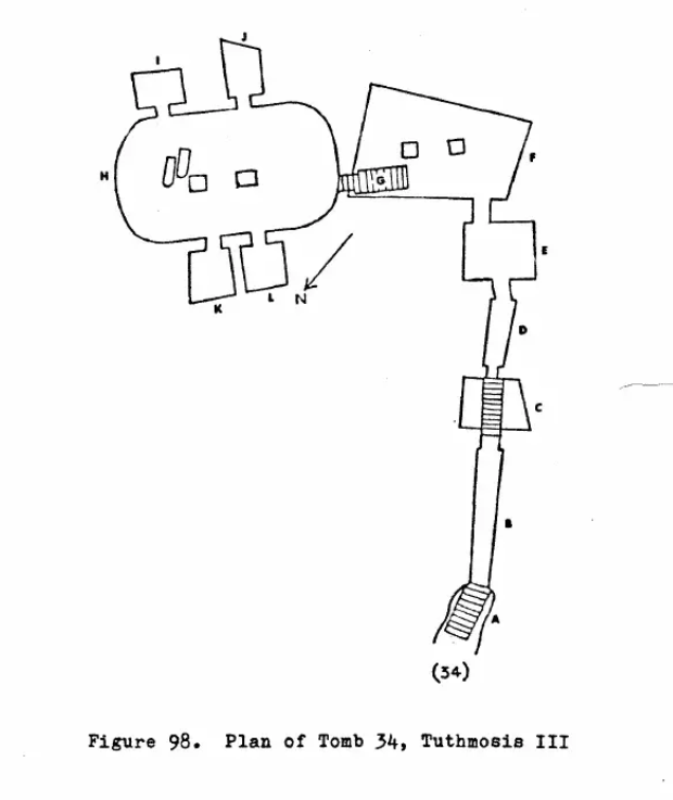 Tomb 34 touthmosis iii